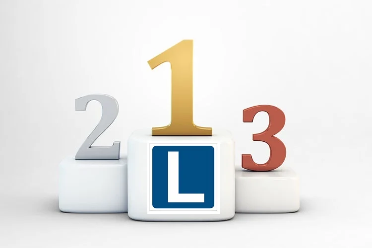 blog ranking